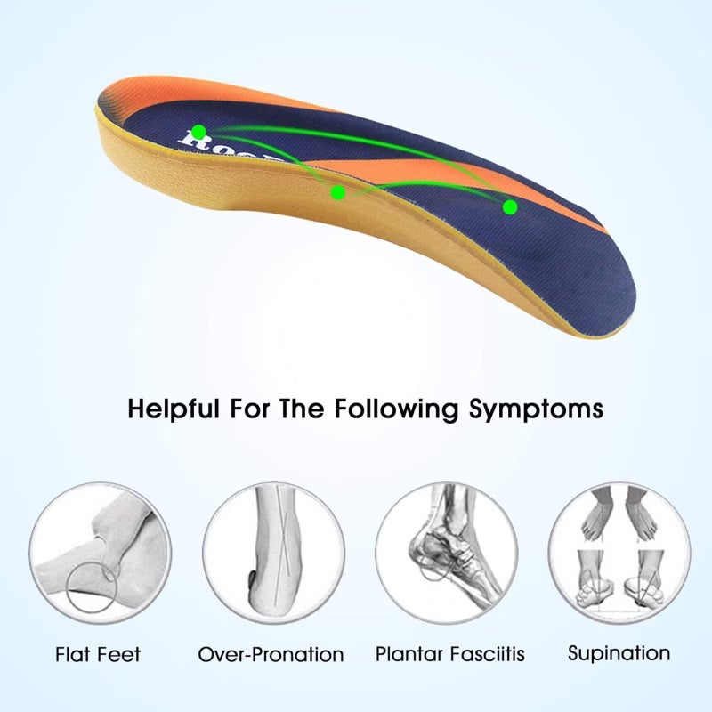 RooRuns Arch Support Insoles, RooRuns 3/4 Plantar Fasciitis Insoles High Arch Support Insoles with Metatarsal Pads, Orthotic Inserts for Flat Feet, Heel Pain Relief - Image 5